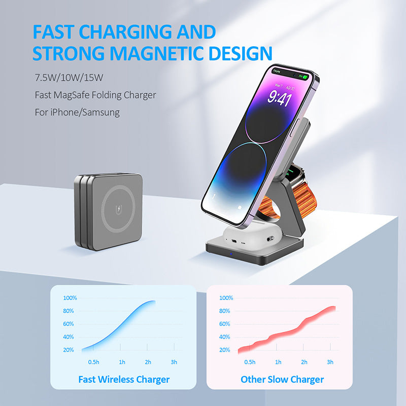 3 in 1 Magsafe Charger+Folding Holder-For iPhone/Watch/AirPod-IW30