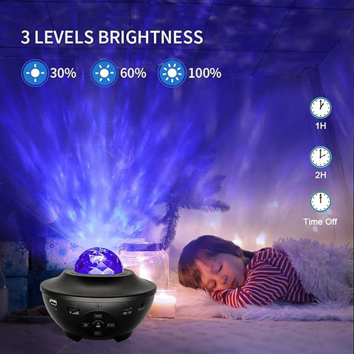 Nebulaatmosfärprojektorn