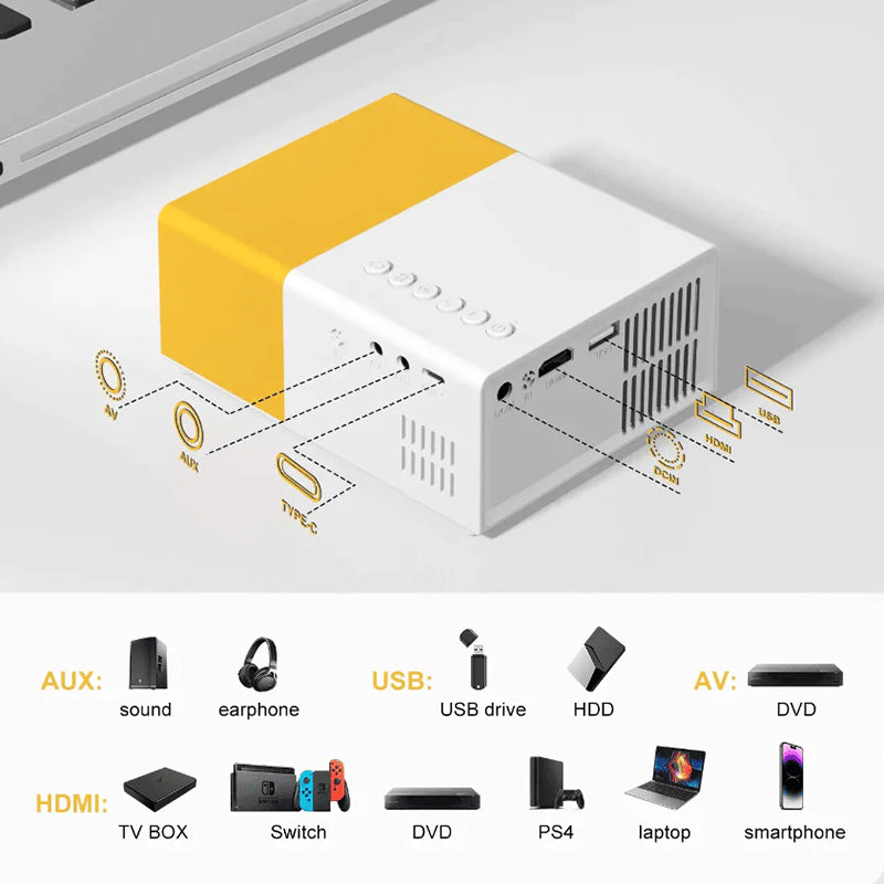 Portátil Smart 1080P Projetor / Mini Home Theater-YG300